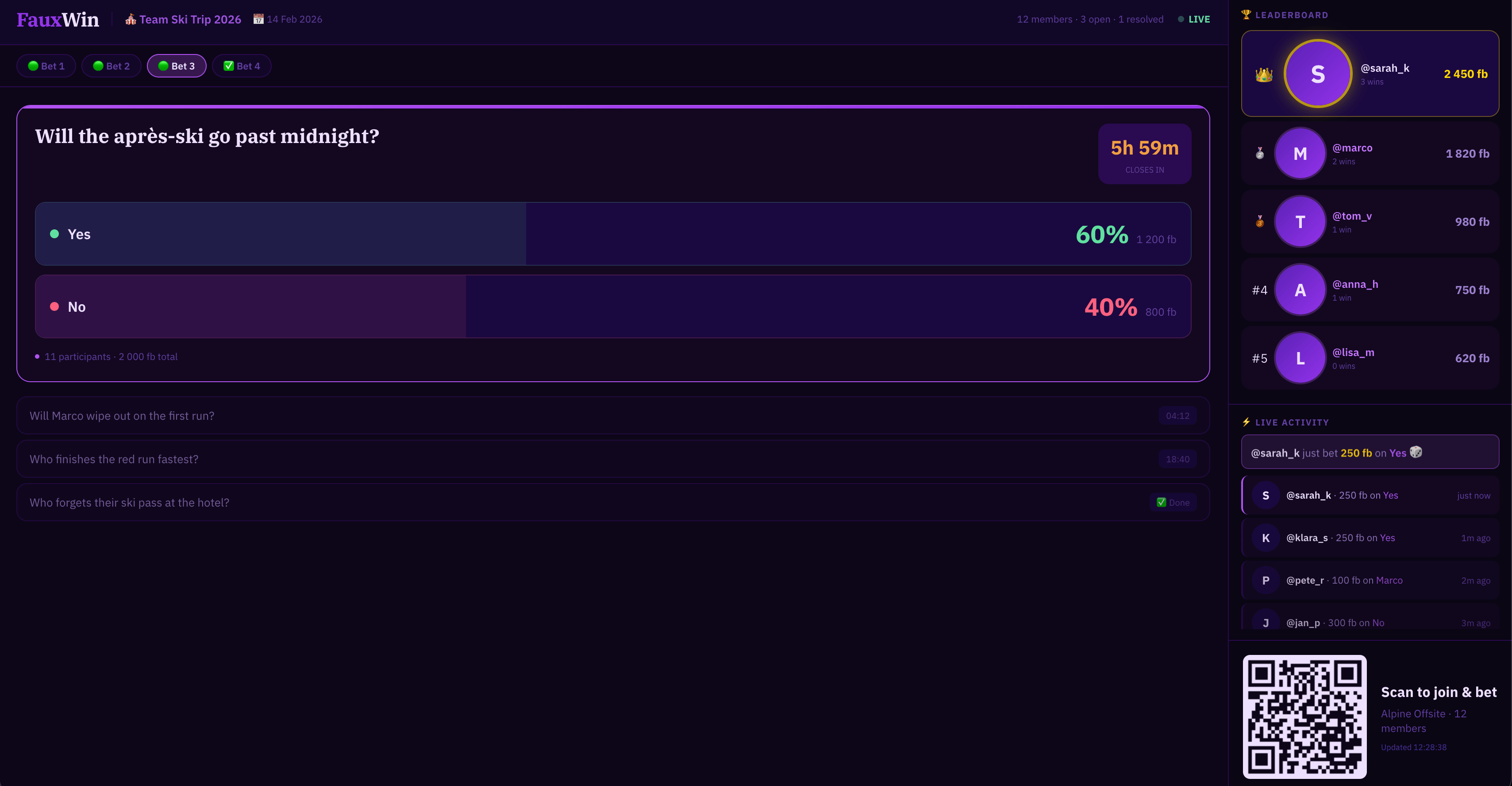 A FauxWin team space on a big screen: an open bet with live percentages, a leaderboard and a live activity feed
